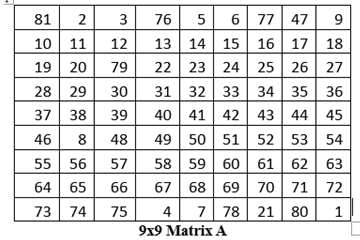 Figure 16